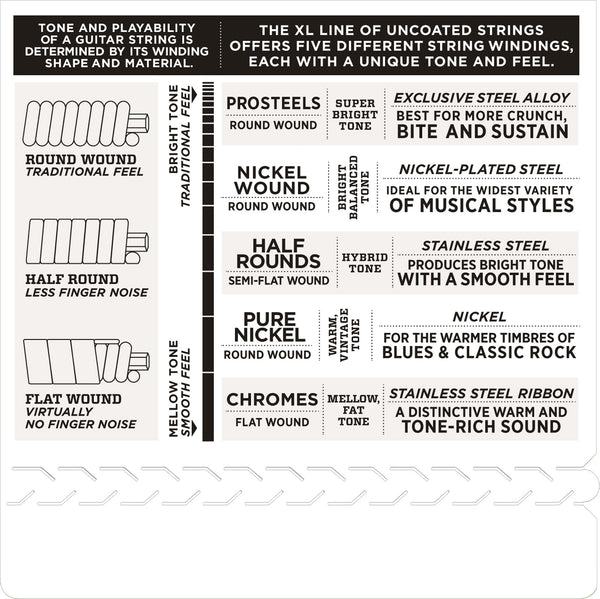 DAddario EXL110-7 10-56 7string