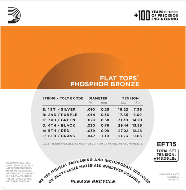 DAddario EFT15 10-47 Flat Tops