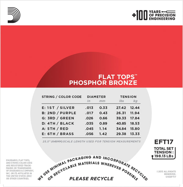 DAddario EFT17 13-56 Flat Tops